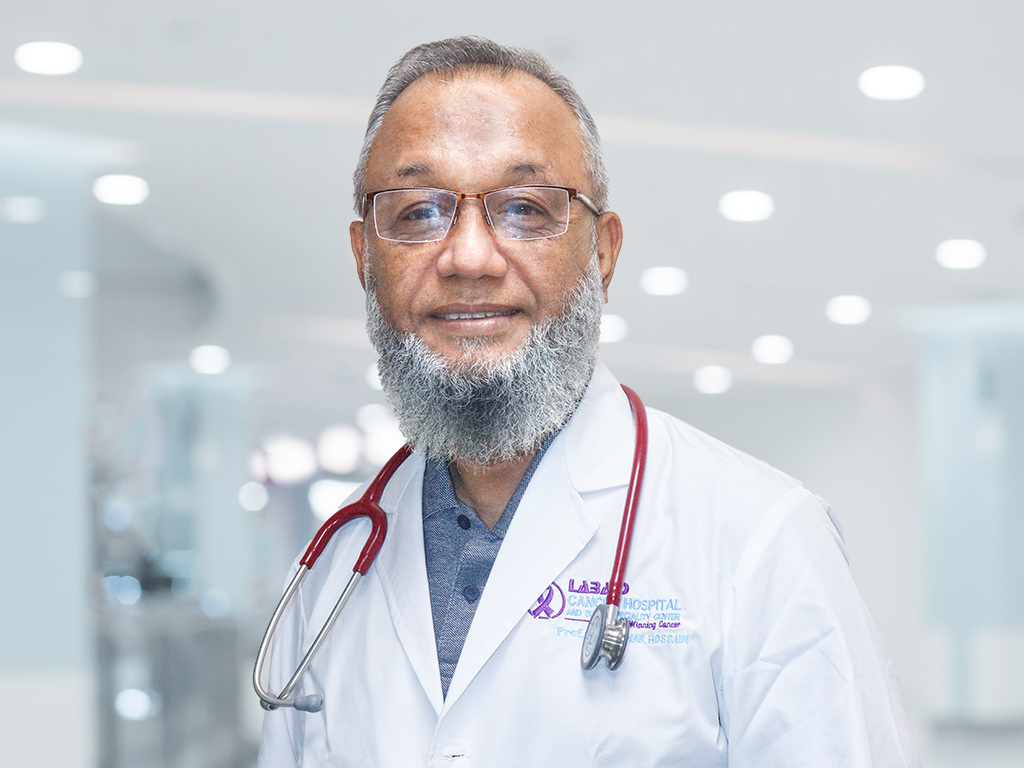 Dr. AFM Kamal Uddin
